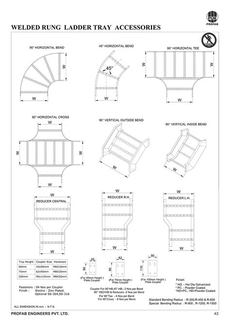 profab junction box|profab ladder trays.